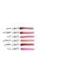 تینت-لب-توت-فرنگی-برند-magic